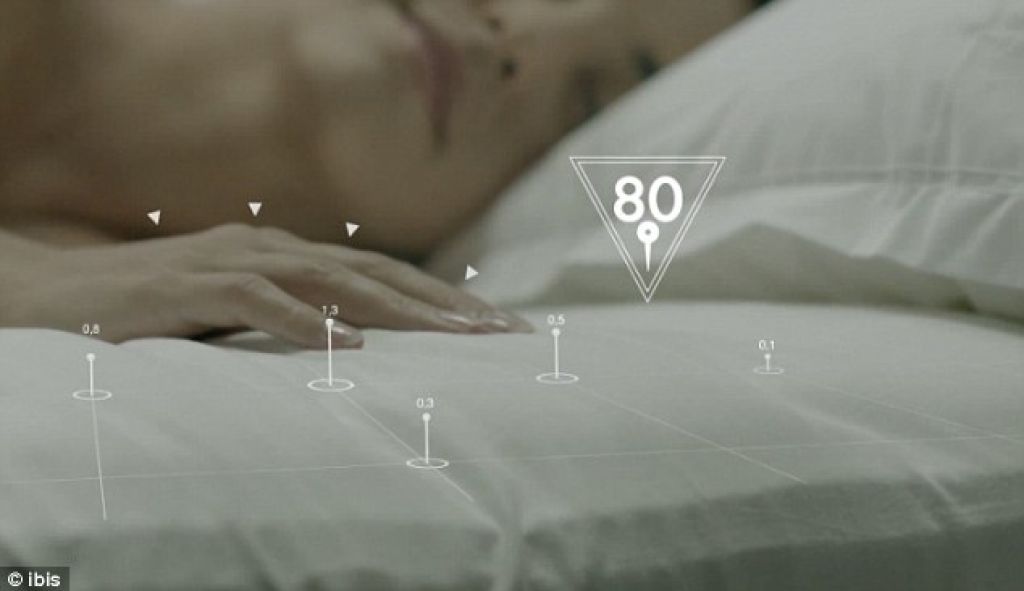 VIDEO: Si želite zemljevid  svojega spanca?
