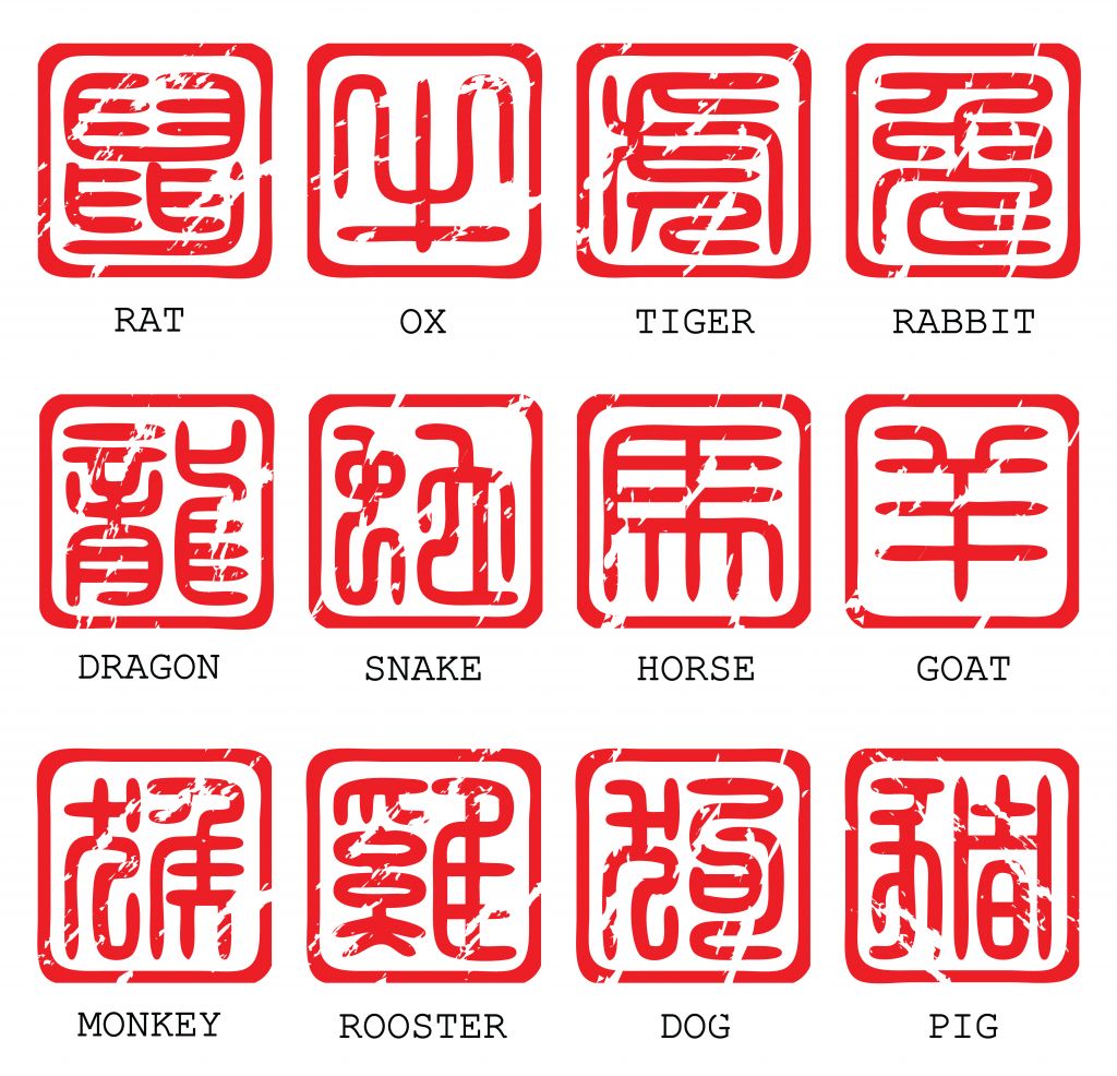 Veliki kitajski horoskop: koza